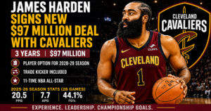 James Harden Signs New $97 Million Deal With Cavaliers: What It Means for Cleveland